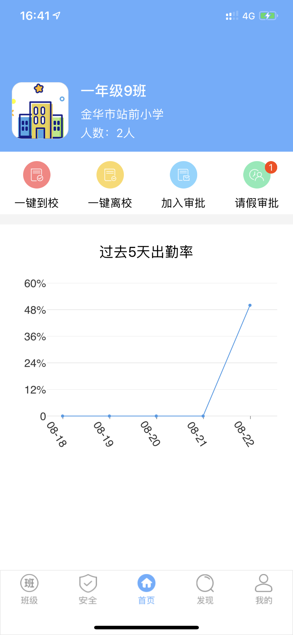 智安校园