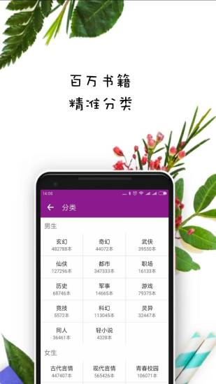 晨閱免費小說 最新版