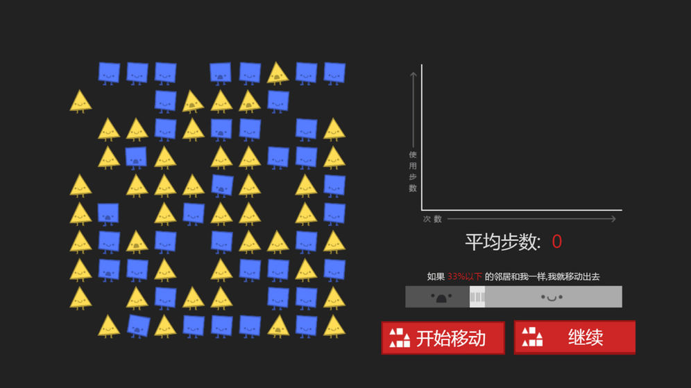 偏見 測試版