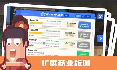 連鎖酒店大亨