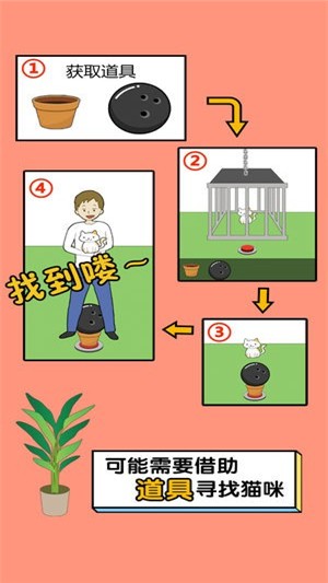 我的貓咪哪去了
