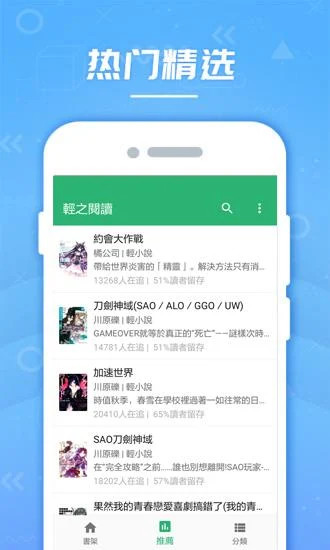 輕之閱讀 免費版