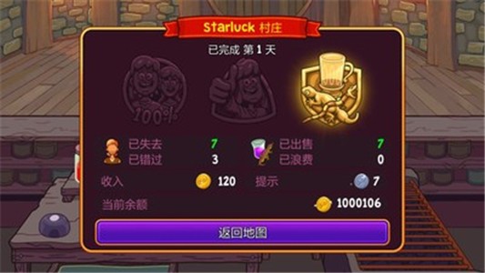 夢幻藥劑師