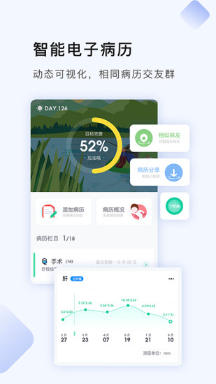 咚咚腫瘤科