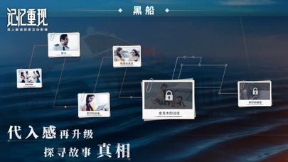 記憶重現(xiàn)