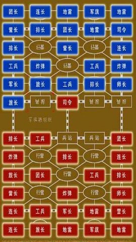 軍棋大戰