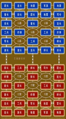軍棋大戰