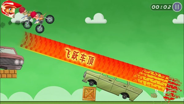 摩托車賽車
