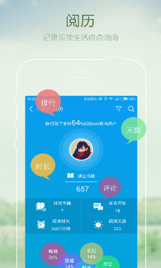 GGBook小說 官方版
