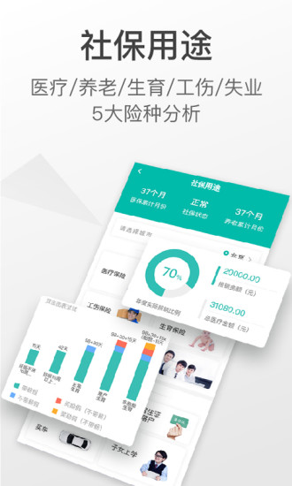 查悅社保