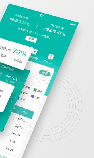 查悅社保