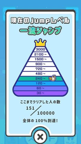 動物堆疊跳