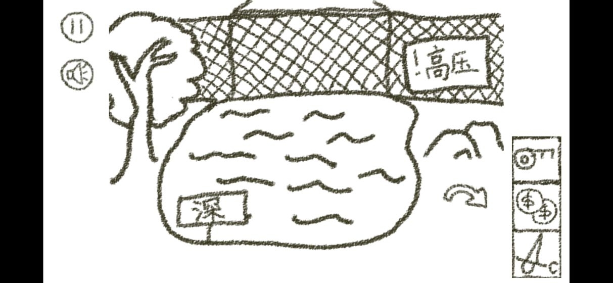 冒險游樂場