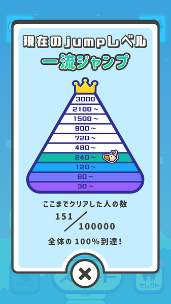 動物Jump