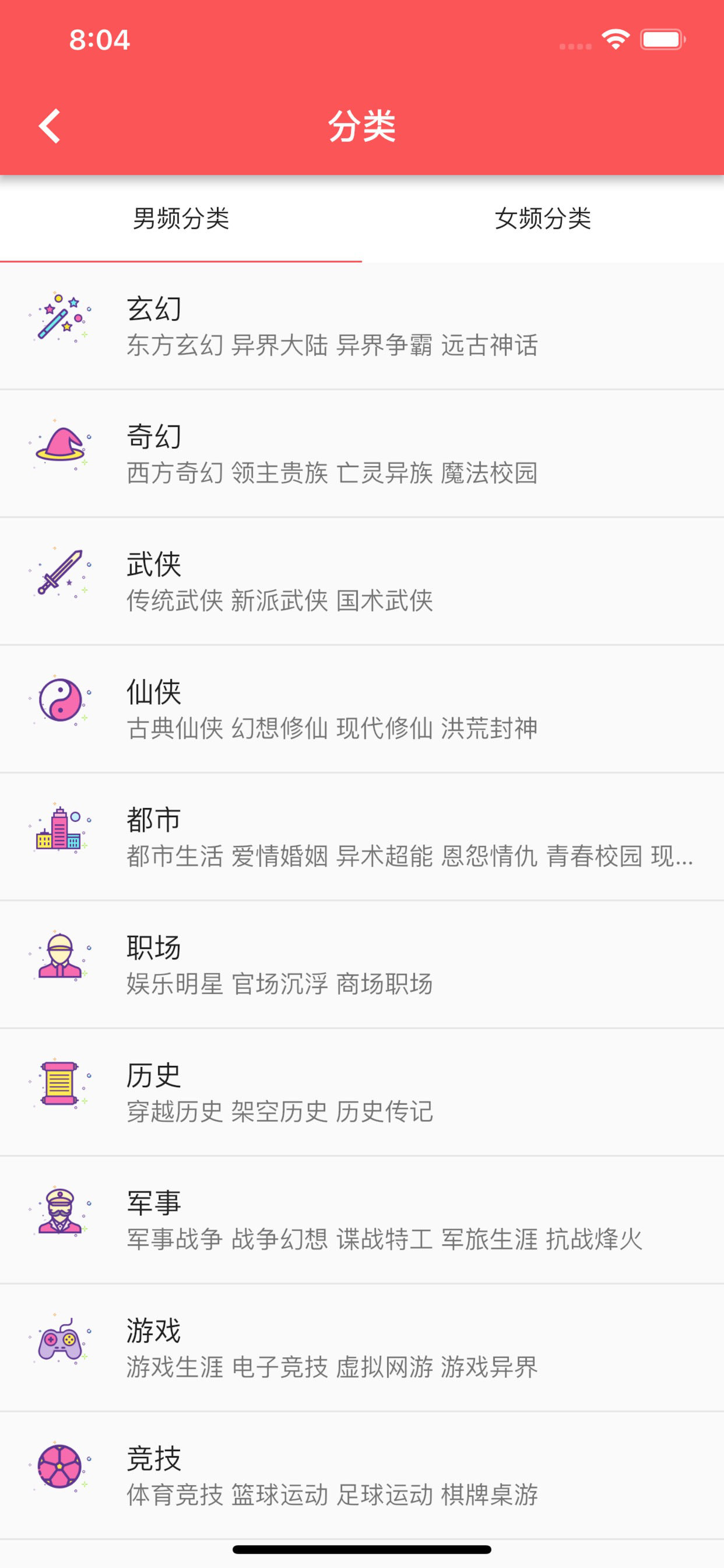 伴讀小說