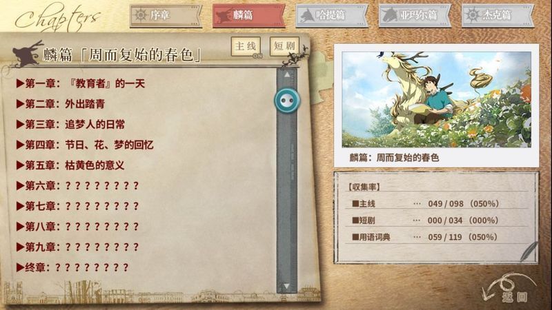 豐裕之角不可思議之物居住的小鎮(zhèn)
