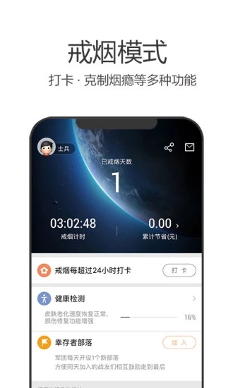 戒煙軍團