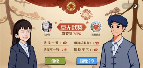 家的故事