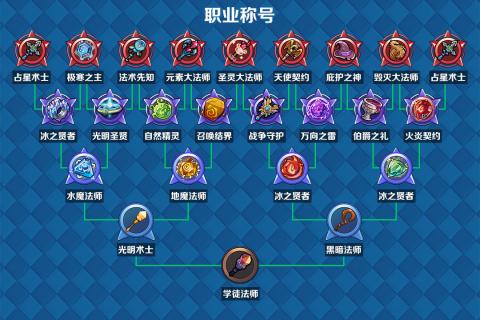 騎士的魔法戰爭 九游版