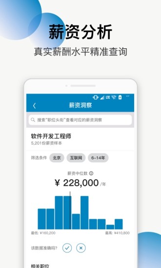 領(lǐng)英