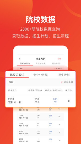 優(yōu)志愿