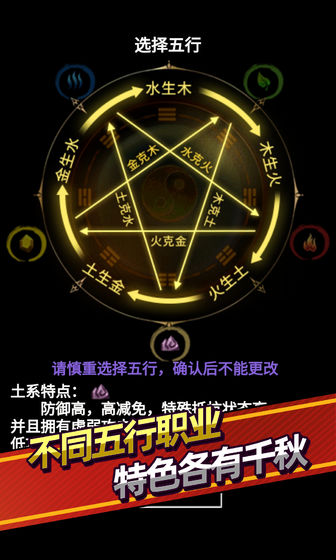 無盡洪荒