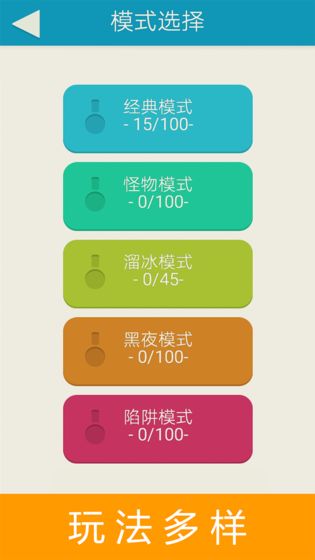 迷宮解謎