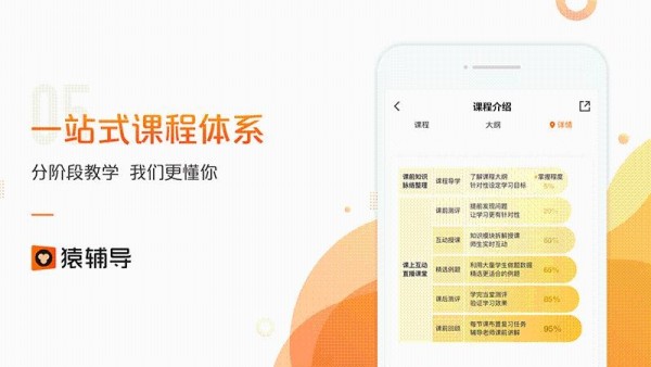 猿輔導(dǎo) hd版