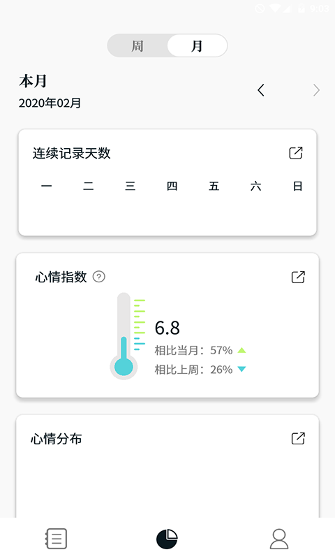 Moo日記 IOS版