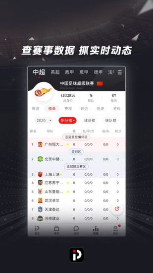 PP體育 2020版