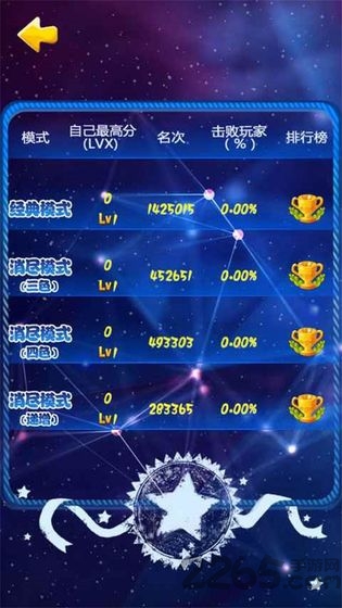寶石合成