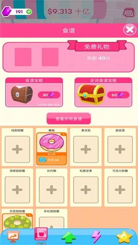 甜甜圈帝國