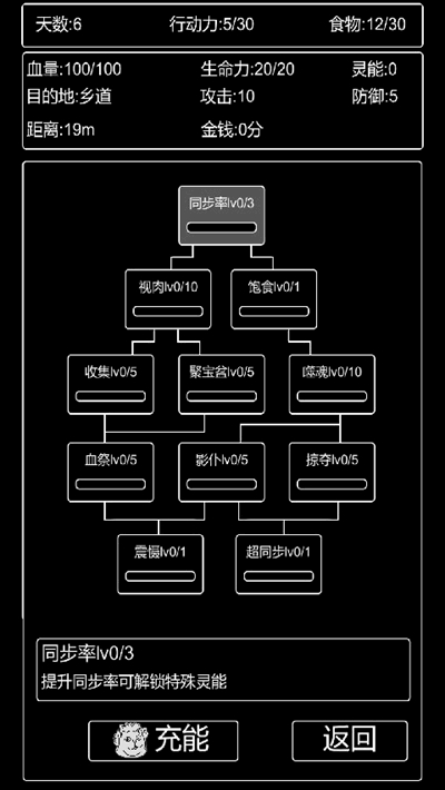 張三歷險(xiǎn)記