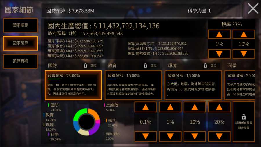 導彈外交