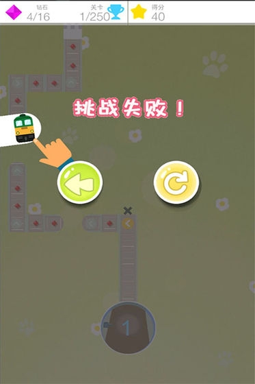 迷你小火車