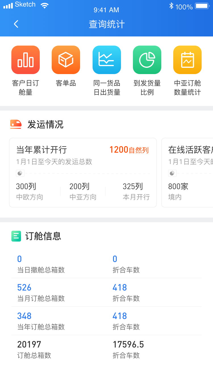 中歐班列長安號