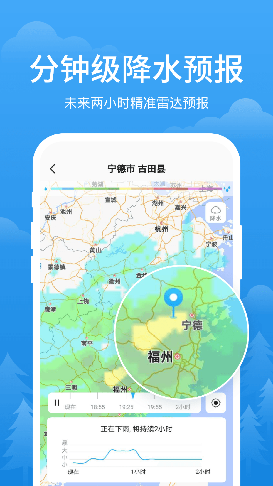 簡單天氣