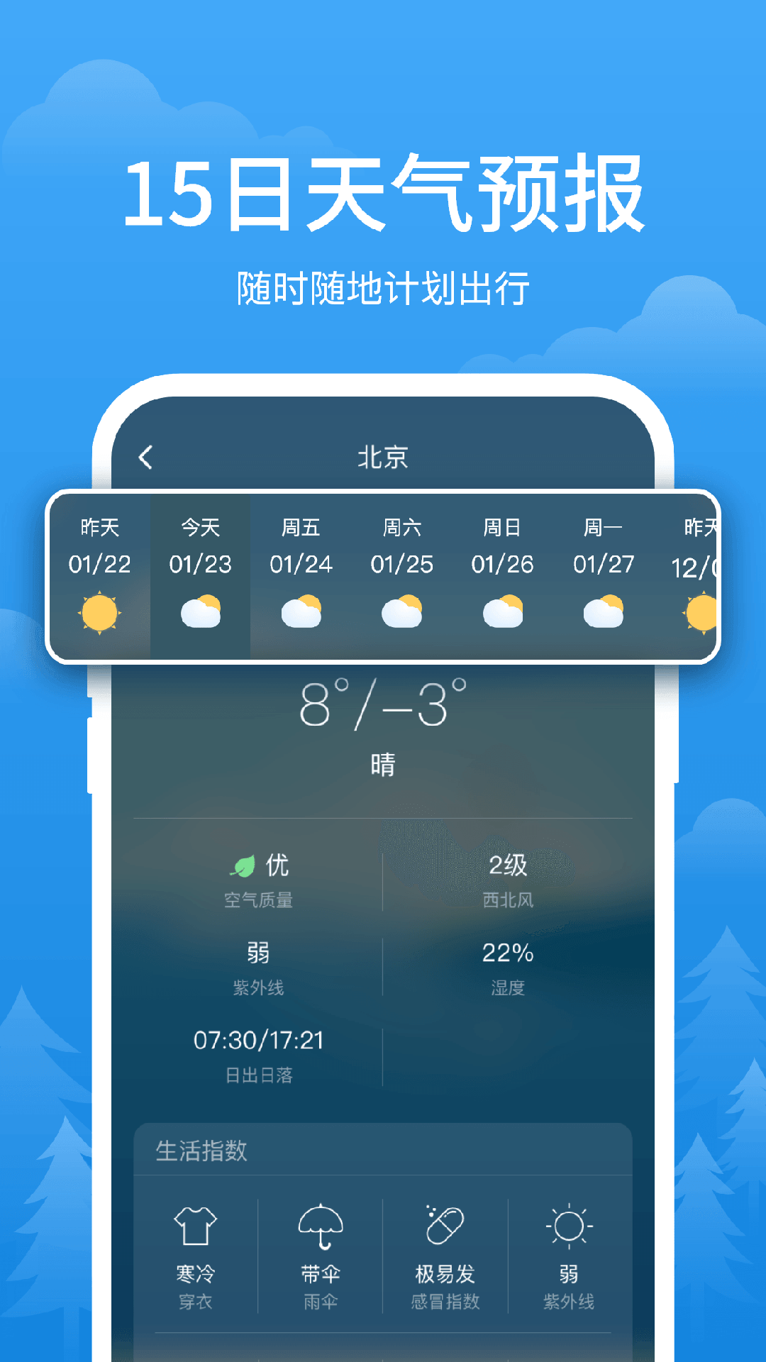 簡單天氣