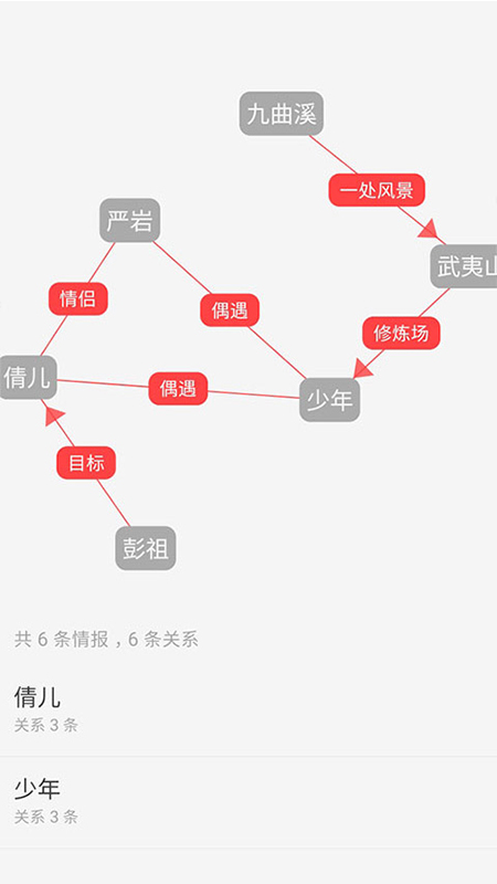 云上寫作