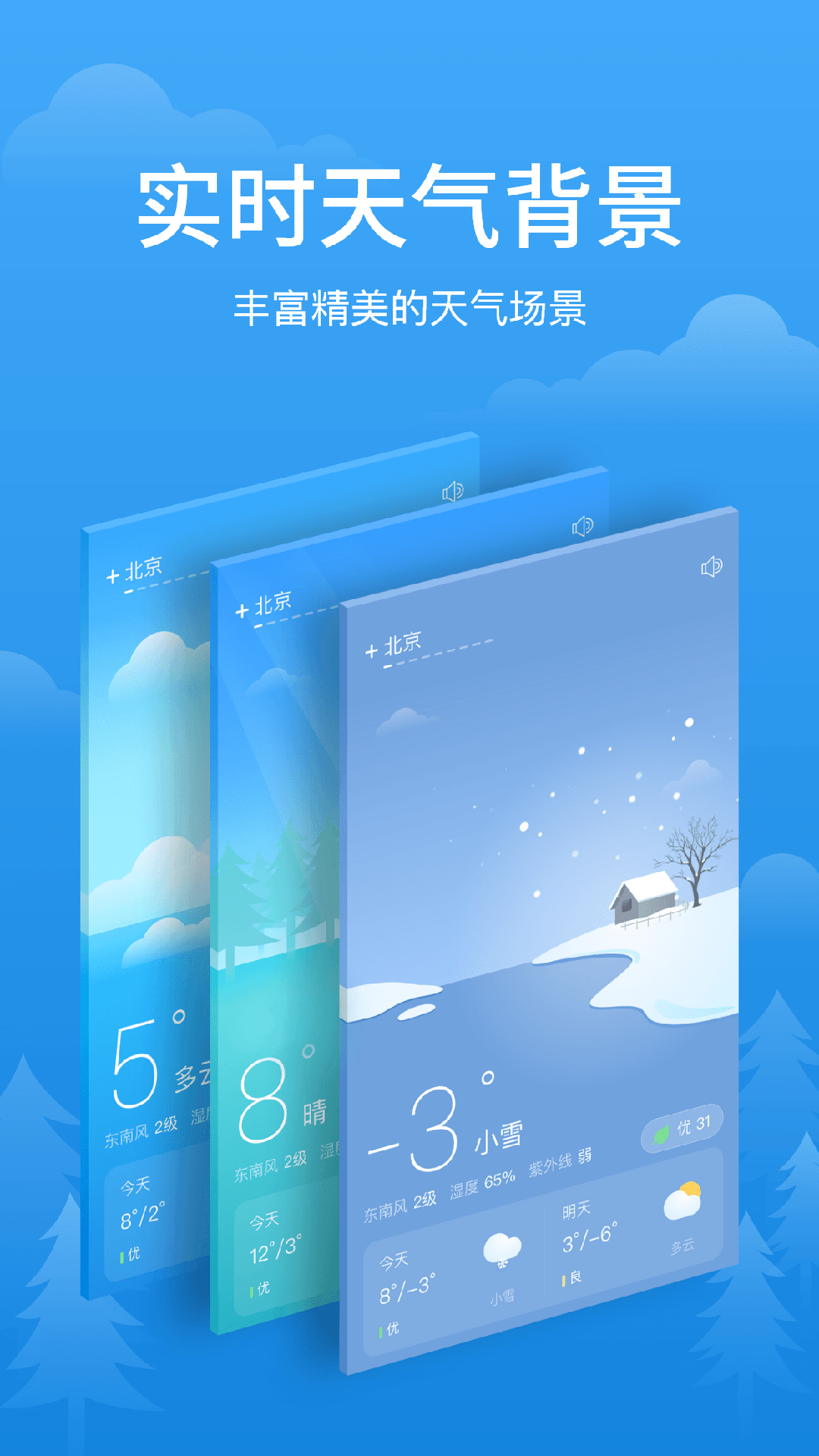 簡單天氣
