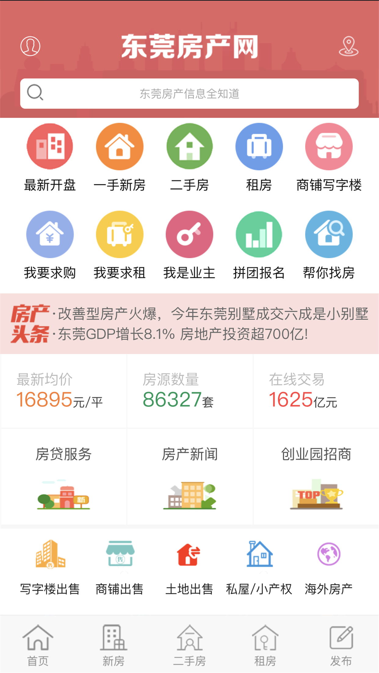 東莞房產網