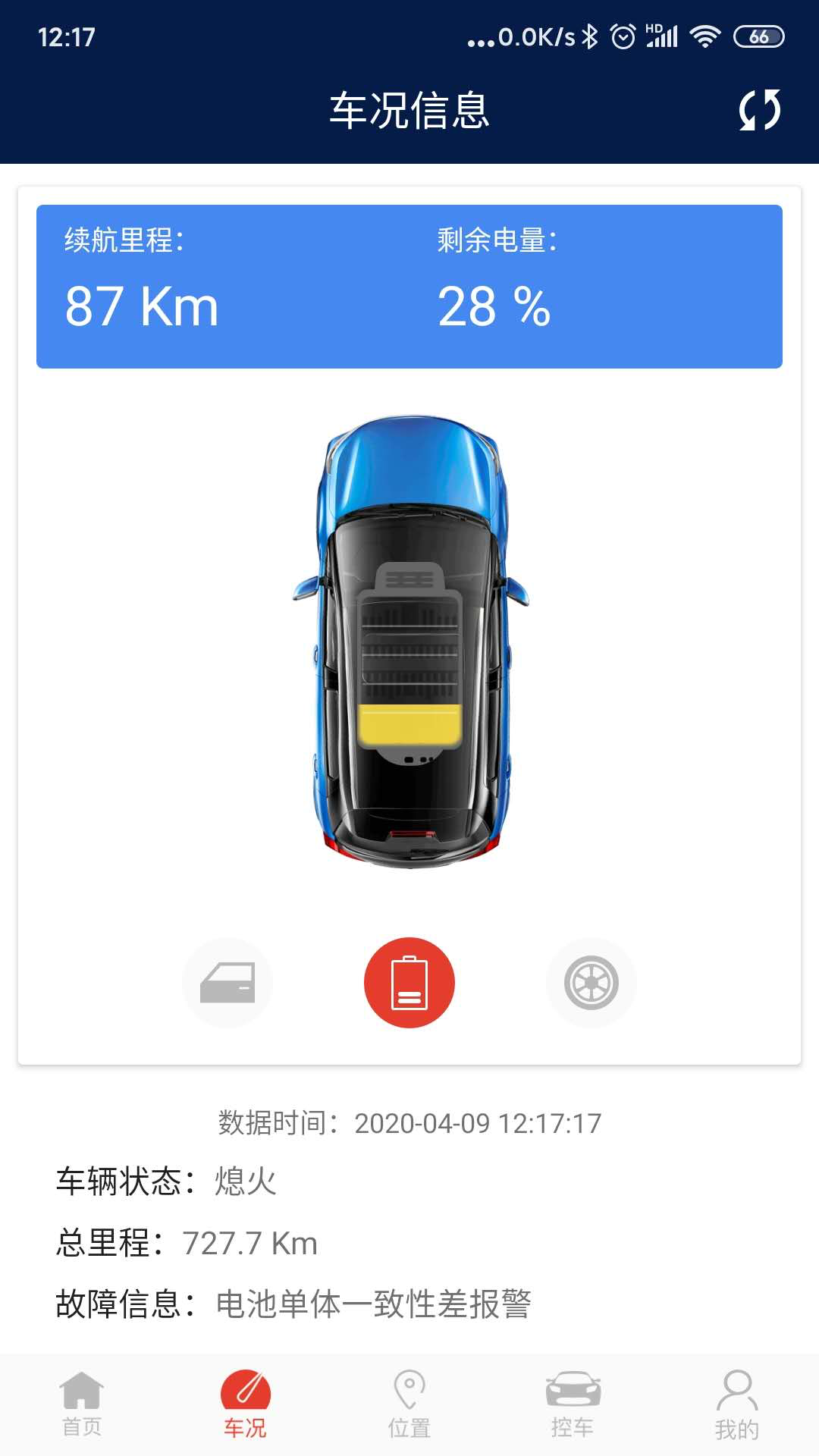 楓葉汽車