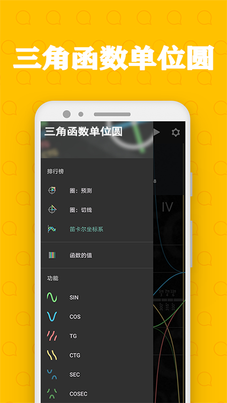 三角函數單位圓