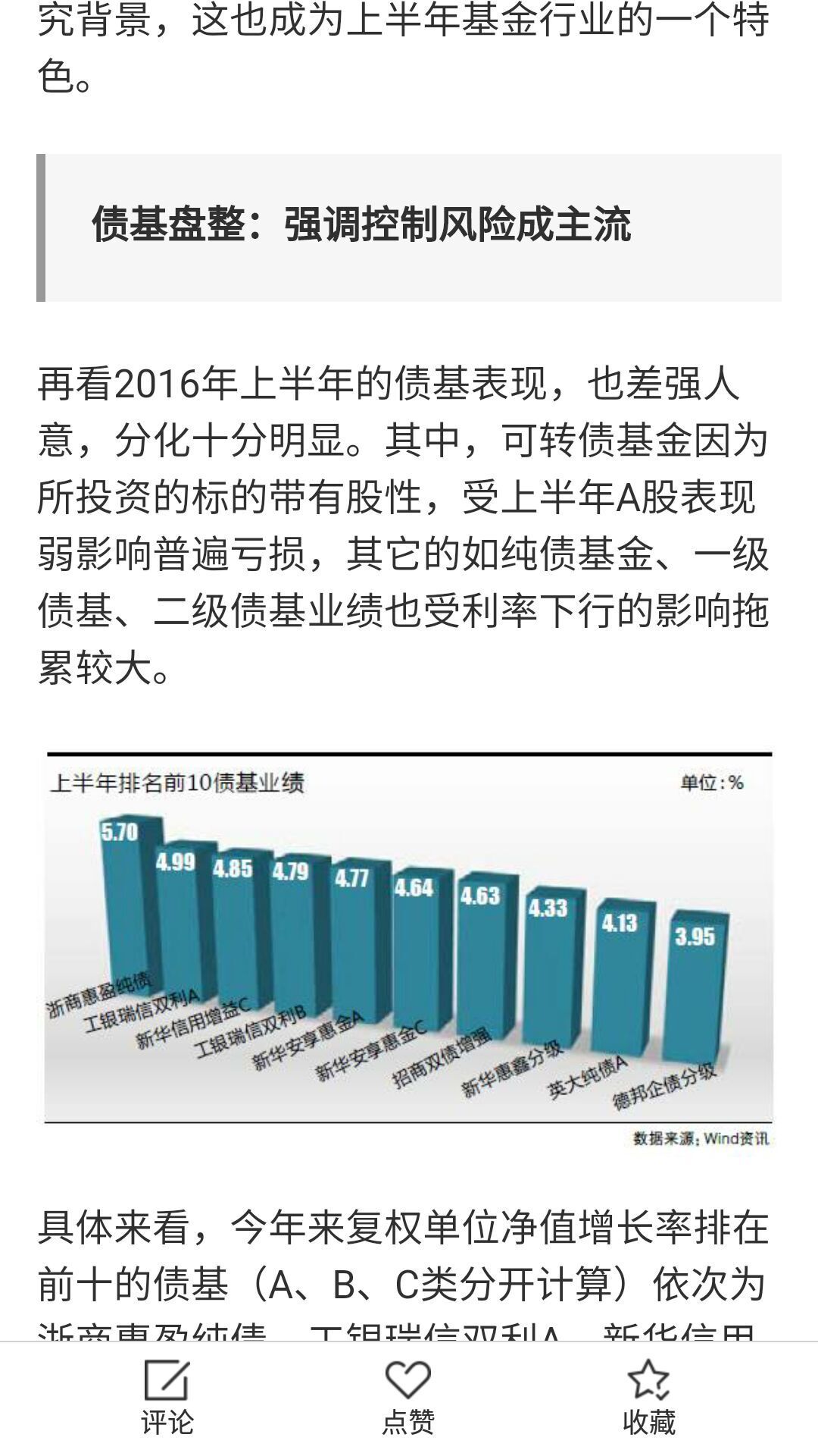 財經圈