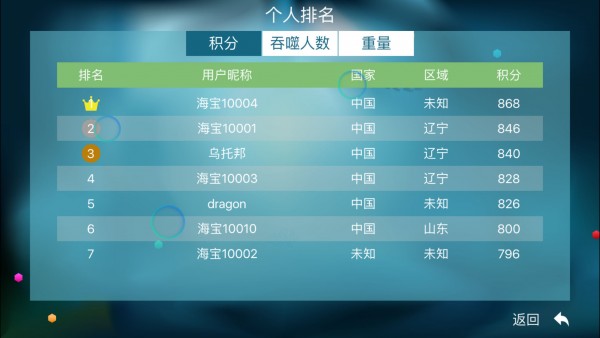 海寶大作戰(zhàn)