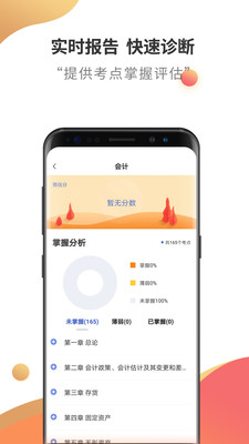 注冊會計師云題庫