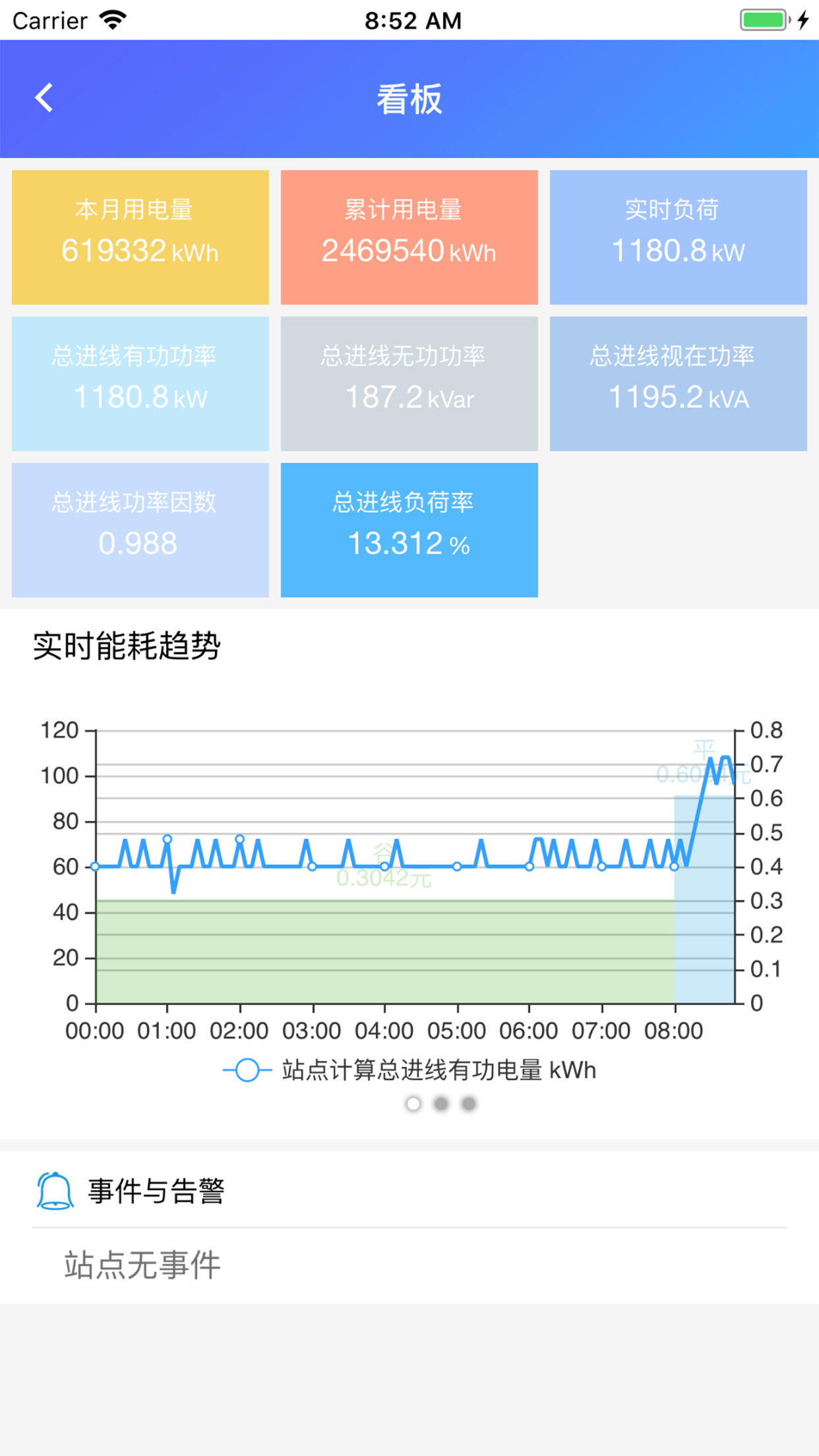 章魚抄表