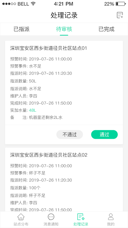 小酮