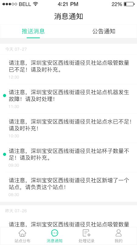 小酮