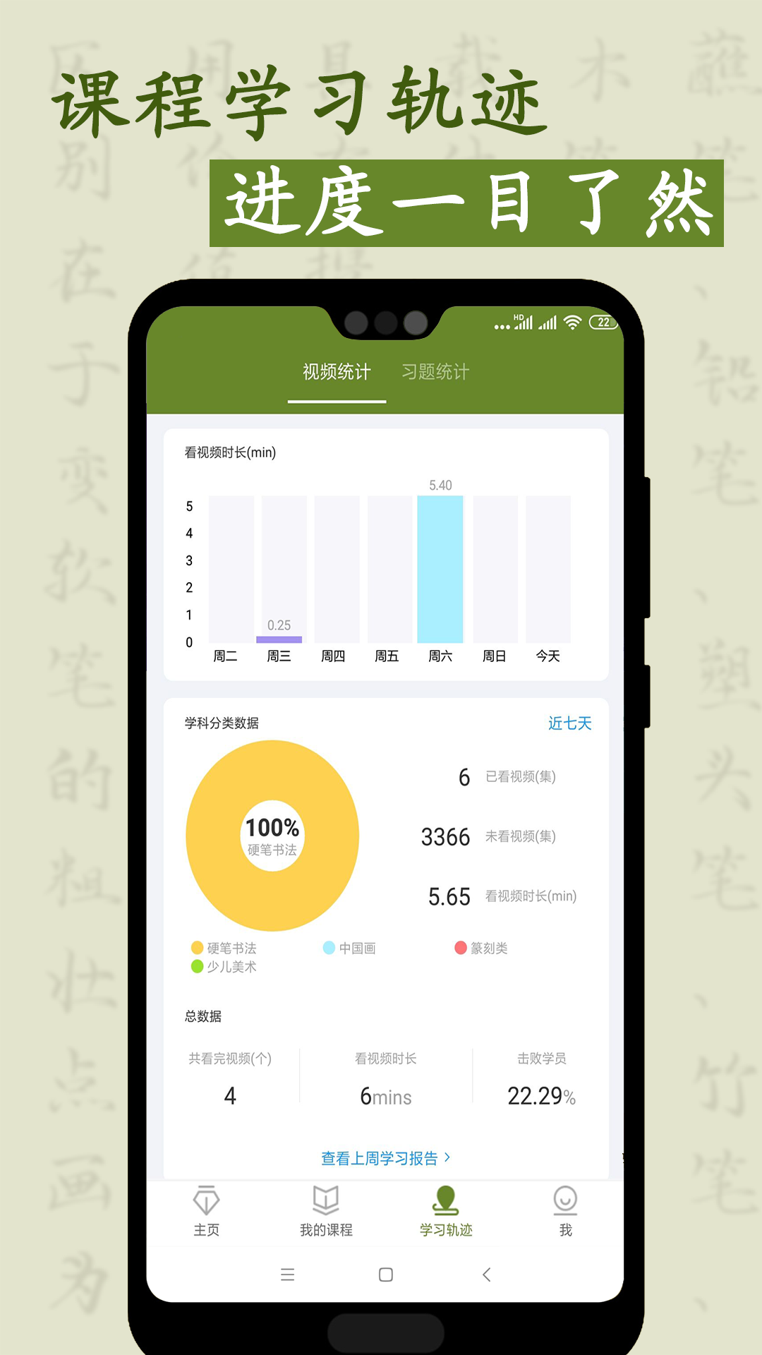 硬筆同步課程